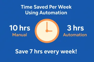 The Modern Real Estate Investor’s Guide to Efficient Deal Management