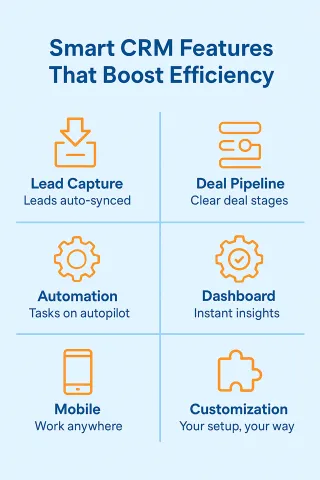 The Evolution of Real Estate CRM: Insights for Serious Investors and Wholesalers