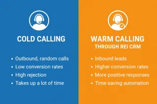 How to Easily Track Cold Calls in Real Estate Investing  