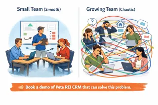 Why Investor Teams Break at 3–5 People Without a Proper REI CRM