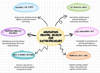 Mental Health for Business Owners