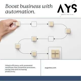 The Benefits of Workflow Automation for Businesses