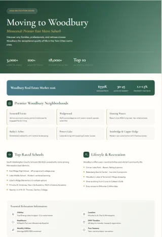 Moving to Woodbury Minnesota: Your Complete 2026 Relocation Guide