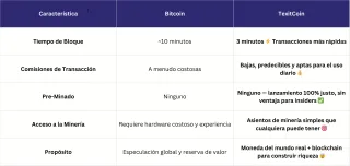 FAQ image