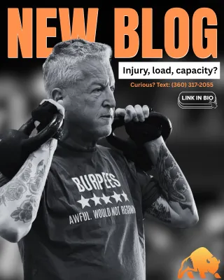 What does your own capacity and load have to do with injury?