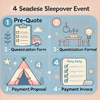 FAQ image