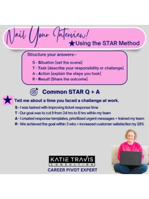 Believe It or Not… There’s a Strategy to Winning Your Interviews!