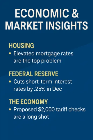 Economic & Market Insights 12/12/25