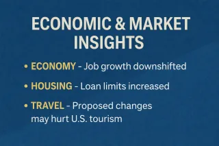 Economic & Market Insights 12/19/25