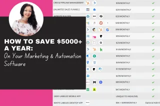 How To Save $5,000+ A Year On Sales and Marketing Software