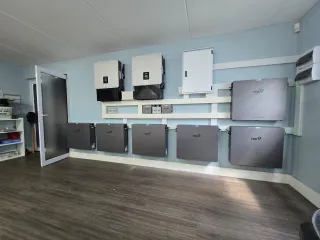 From Downtime to Dominance: How A Solar Panel System Can Secure Your Factory's Future