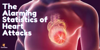 Understanding Heart Attack Risks: Essential Blood Markers to Monitor