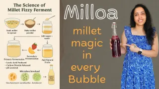🌾 Milloa: The Fizzy Traditional Indian Probiotic Drink Made with Millets