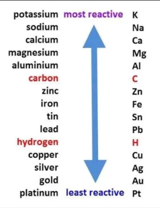 Clarifying Common Disinformation Regarding Colloidal Silver