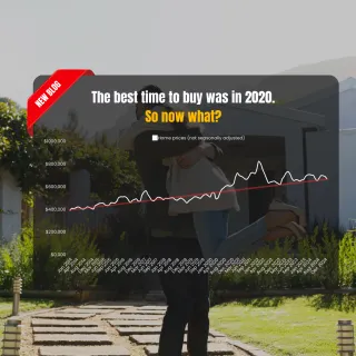 You Missed the Best Time to Buy—Now What?