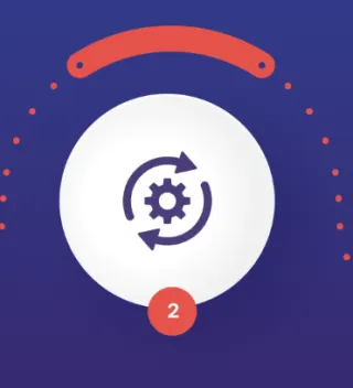 FAQ image