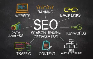 SEO Basics for Small Business Owners: Why Your Website Matters
