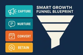 The Smart Growth Funnel Blueprint: How Service Businesses Capture More Leads