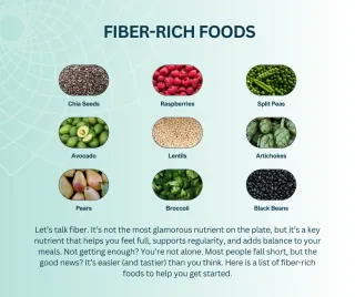 Top Fiber-Rich Foods