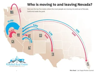 How Many Californians Moved to Nevada in 2023? – And What It Means for You