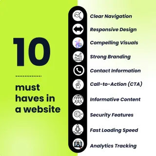 10 must haves in a website