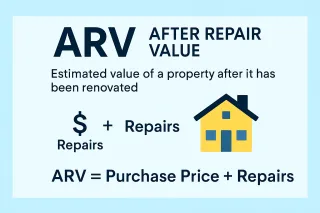 Maximizing Profits: Understanding and Calculating After Repair Value (ARV) in Real Estate