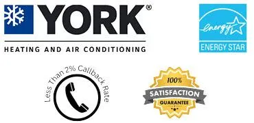 Western Central Colorado HVAC, Heating u0026 AC Repair u0026 Replacement - Monarch  HVAC