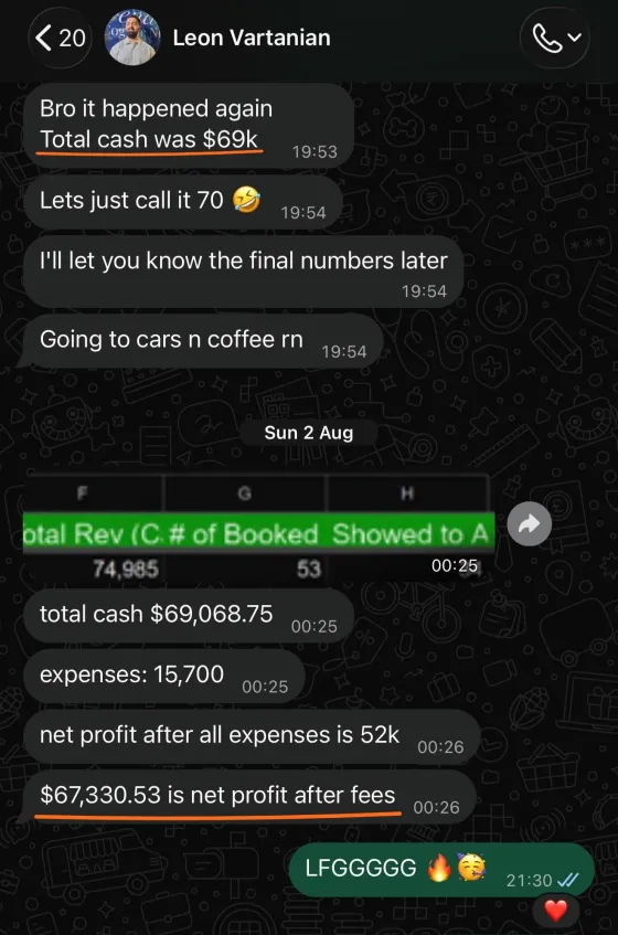 Leon's month: $69,068 total cash