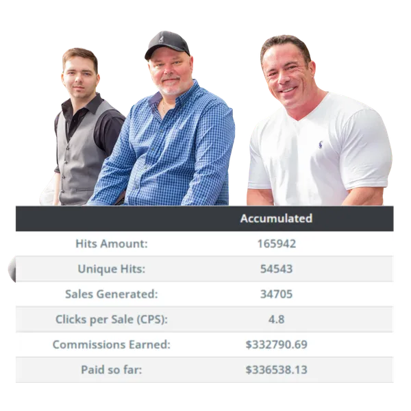 NowLifestyle affiliate payout record