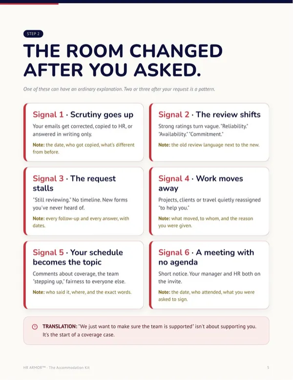 Page 5: Six signals the room changed