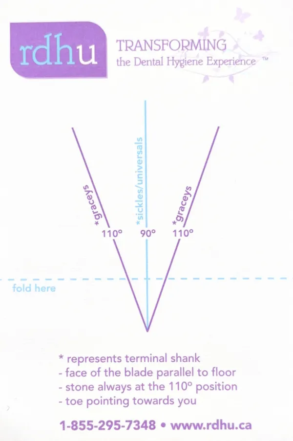 Sharpening Guide – Image 2