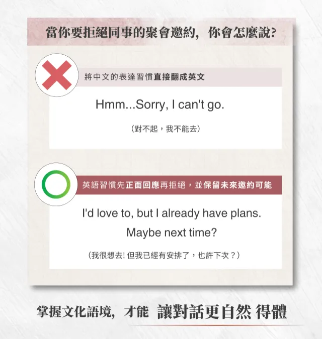 文化語境示例：拒絕同事邀約時，英語習慣先正面回應再拒絕