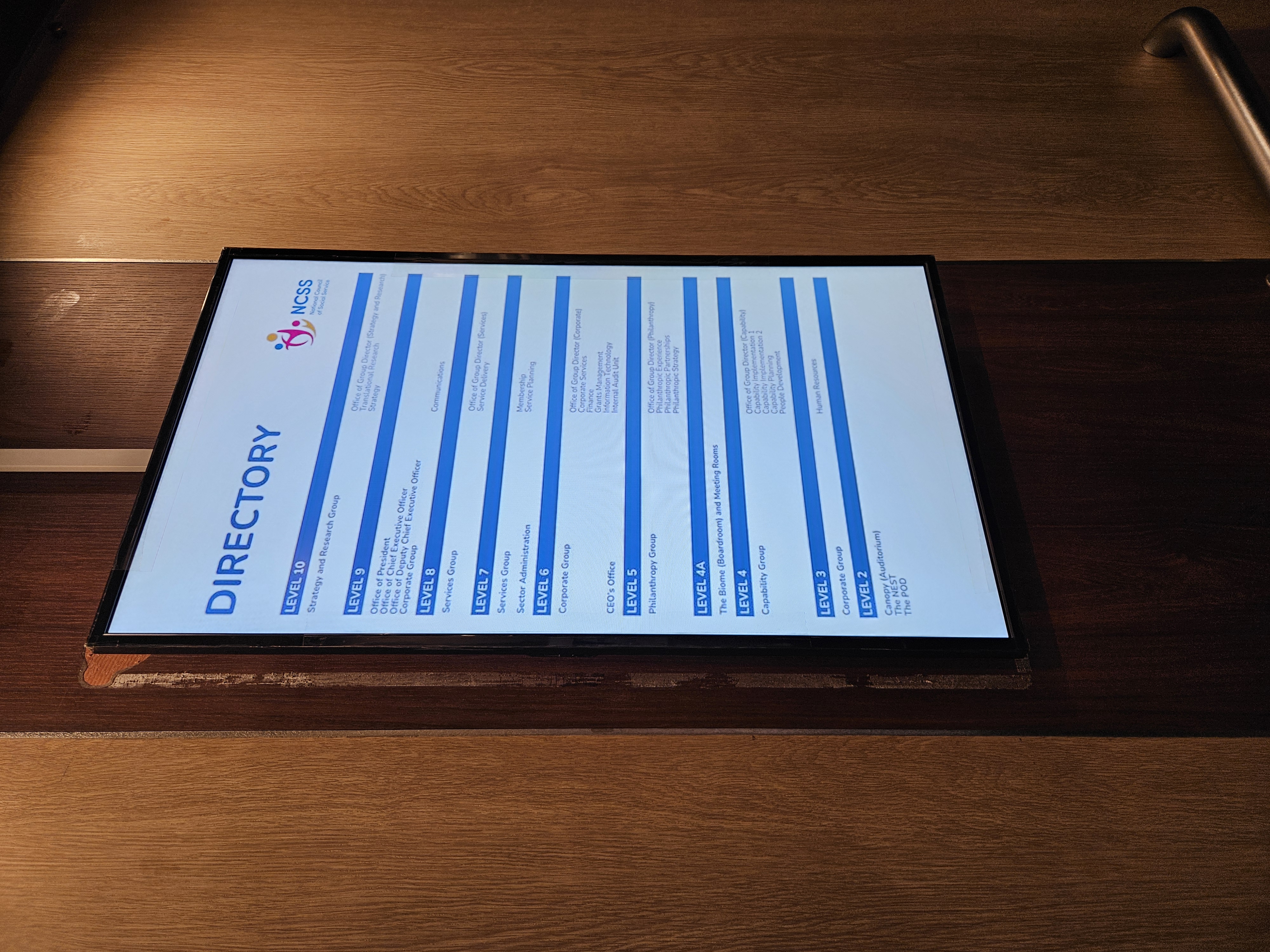 Vue Digital Signage and Interactive Display Success Story 15