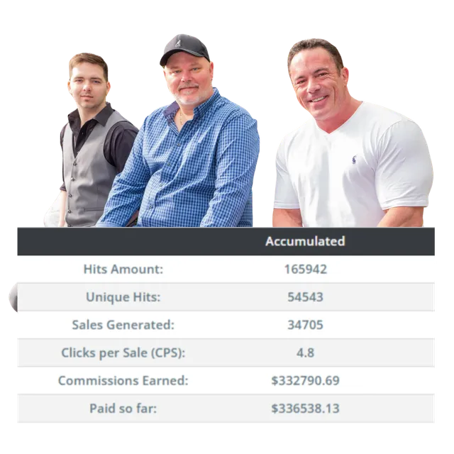 NowLifestyle affiliate dashboard