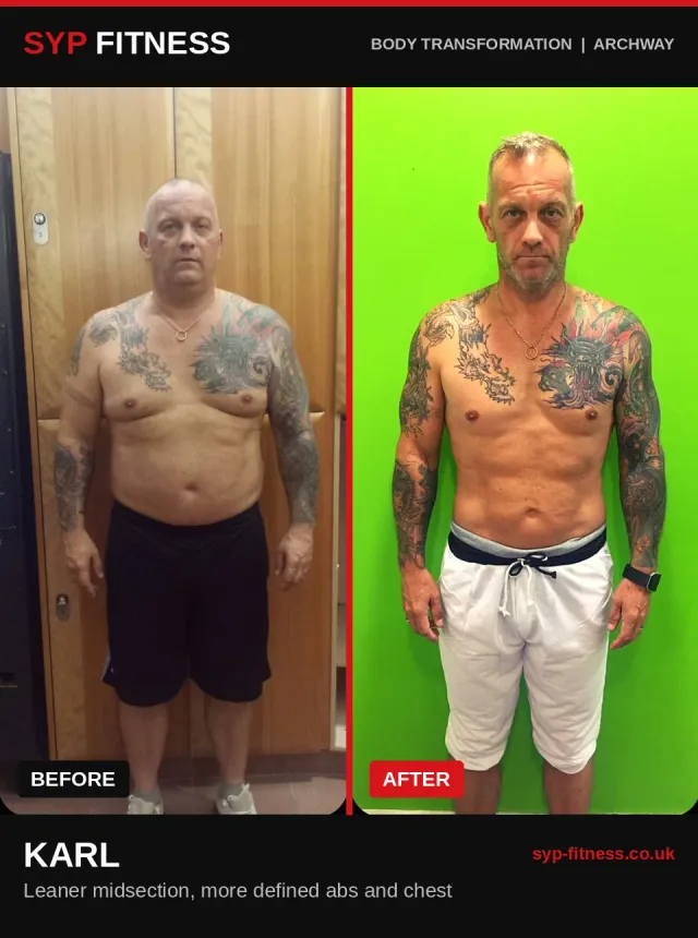 Karl before and after personal training in North London with SYP Fitness, leaner midsection and more defined abs and chest