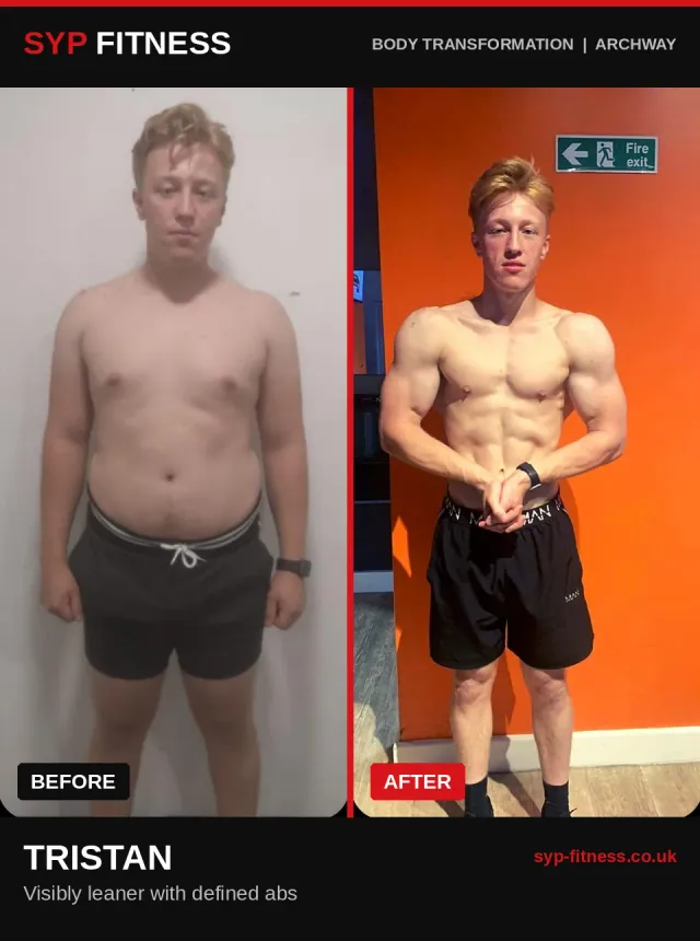 Tristan before and after personal training in North London with SYP Fitness, visibly leaner with defined abs