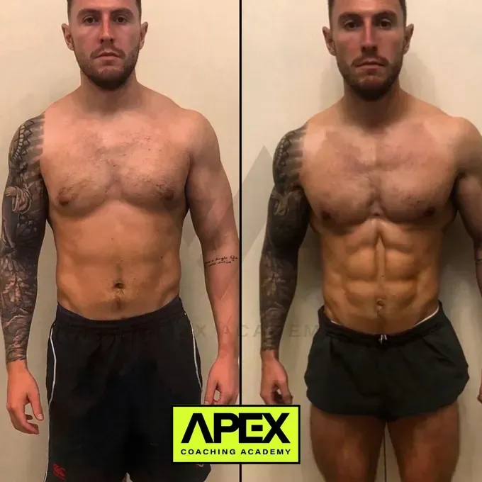 APEX client transformation