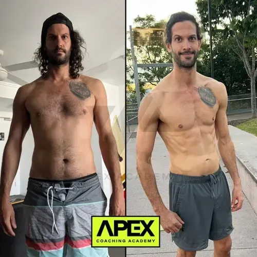 APEX client transformation