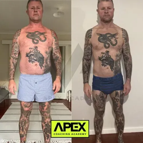 APEX client transformation