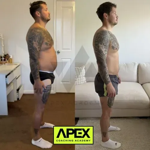 APEX client transformation