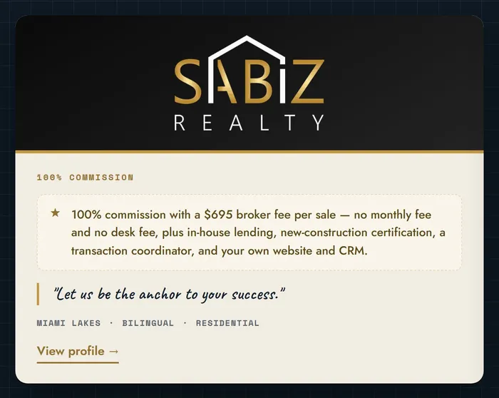 SABIZ Realty's listing in our Brokerage Directory, built in the Broker Program