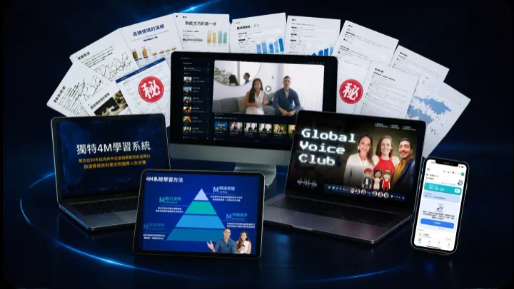 課程內容總覽：4M 學習系統、Global Voice Club、學習資源