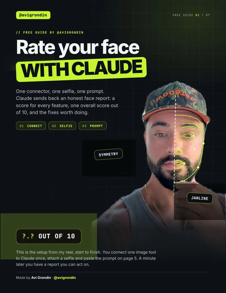 Cover of Rate Your Face With Claude
