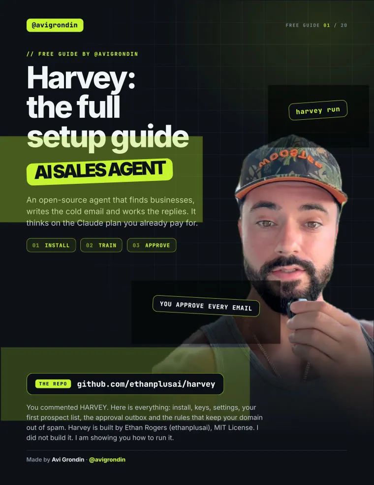 Cover of the Harvey setup guide