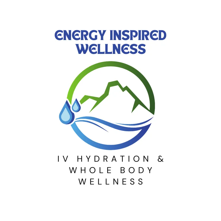 Energy Inspired Wellness banner