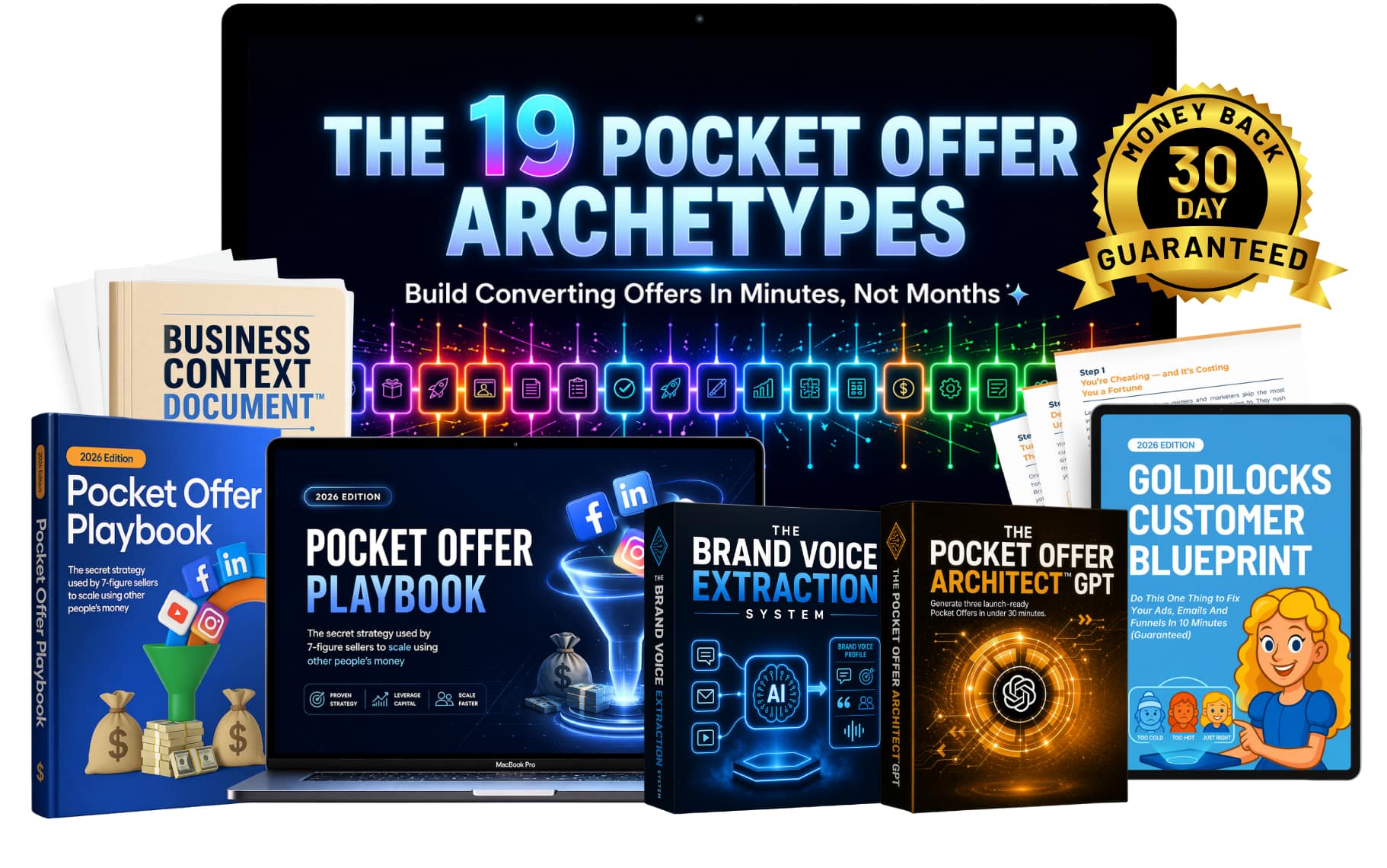 The Pocket Offer Playbook bundle mockup, the complete system you receive instantly