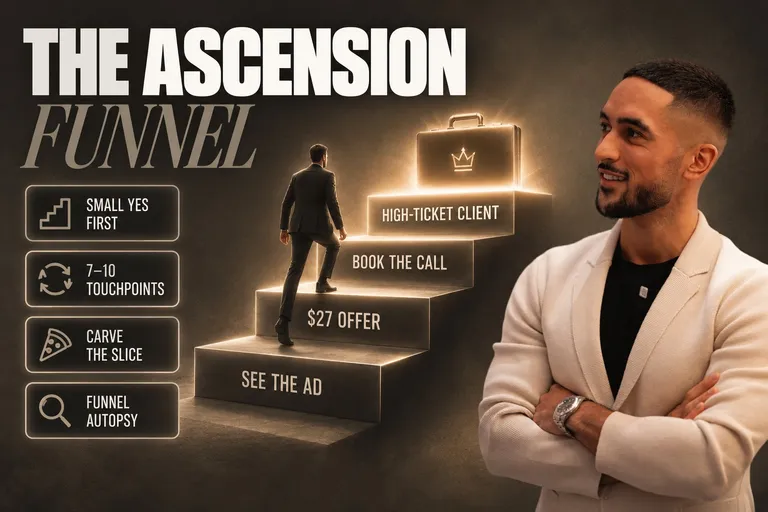 Lesson 3: The Ascension Funnel