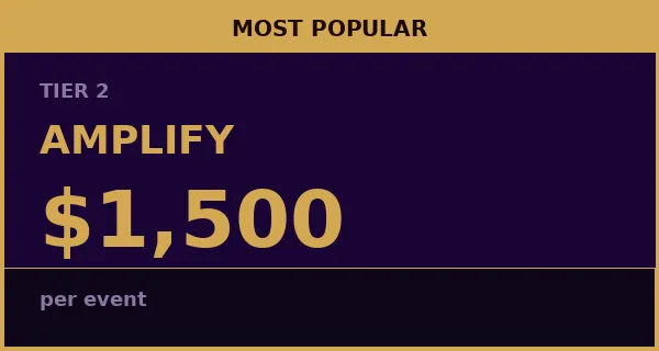 Tier 2 Amplify - Unmuted Sponsorship