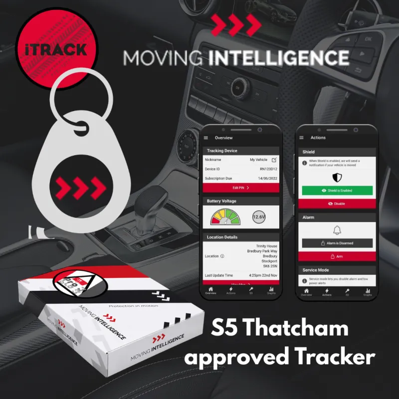 Moving Intelligence S5 (with a years subscriptions)