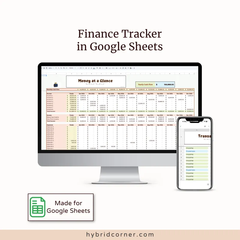 Personal Finance Tracker Google Sheets Template 